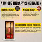 MyoSauna Infrared Sauna - WiFi Enabled