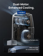 DREO 7500 BTU Portable Air Conditioner, 3-in-1 Cool/Fan/Dry Quiet AC Unit for Bedroom