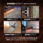 Shark PowerDetect Pet Pro Cordless Vacuum - Auto-Empty, IA3241UKT